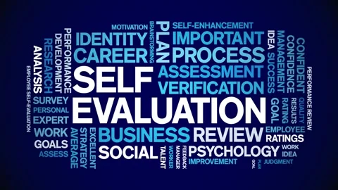 Self Evaluation animated word cloud,animation kinetic typography seamless loop. Stock Footage 271236074