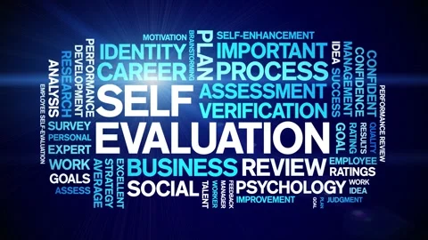 Self Evaluation animated word cloud,animation kinetic typography seamless loop. Stock Footage 271236434