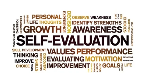 Self-Evaluation animated word cloud,animation kinetic typography seamless loop. Stock Footage 325654465