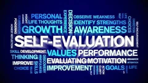 Self-Evaluation animated word cloud,animation kinetic typography seamless loop. Stock Footage 325656122