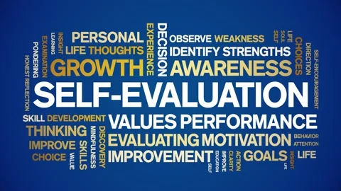 Self-Evaluation animated word cloud,animation kinetic typography seamless loop. Stock Footage 325656655