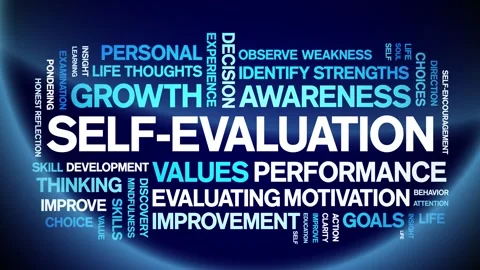 Self-Evaluation animated word cloud,animation kinetic typography seamless loop. Stock Footage 325682704