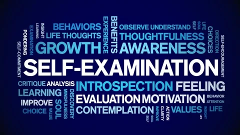 Self-Examination animated word cloud,animation kinetic typography seamless loop Stock Footage 325649388
