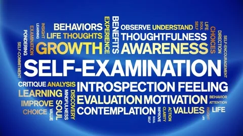 Self-Examination animated word cloud,animation kinetic typography seamless loop Video stock 325651315