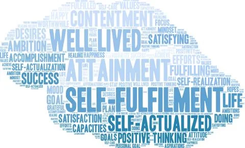 Self-Fulfilment Word Cloud Ilustração Stock