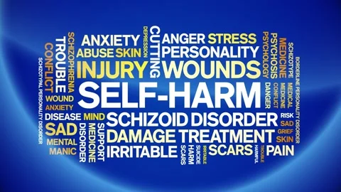 Self-Harm animated word cloud,animation tag kinetic typography seamless loop. Stock Footage 276677473