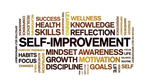 Self-improvement animated word cloud,animation kinetic typography seamless loop Video stock 323228614