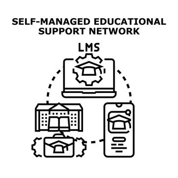 Self managed educational support network lms concept Stock Illustration