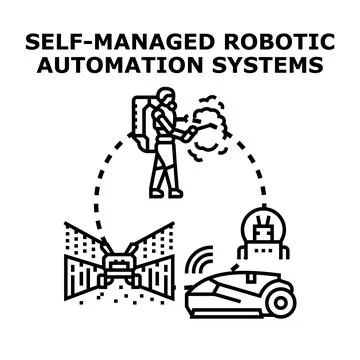 Self managed robotic automation systems concept illustration Stock Illustration