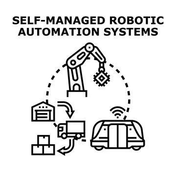 Self managed robotic automation systems concept illustration Stock Illustration