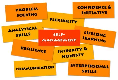 Self management Stock Illustration