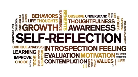 Self-Reflection animated word cloud,animation kinetic typography seamless loop. Stock Footage 325647349