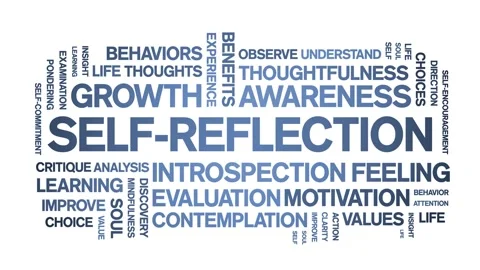 Self-Reflection animated word cloud,animation kinetic typography seamless loop. Stock Footage 325647383