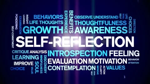 Self-Reflection animated word cloud,animation kinetic typography seamless loop. Video stock 325648000