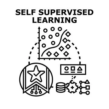 Self supervised learning abstract concept vector illustration Illustrazione stock