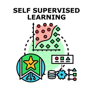 Self supervised learning abstract concept vector illustration 스톡 일러스트