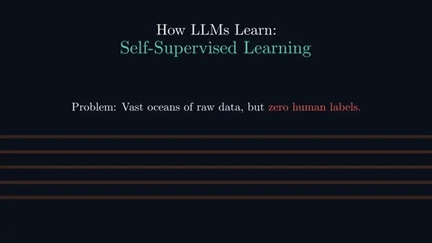 Self Supervised Learning - How LLMs Learn Stock-Footage 337844205