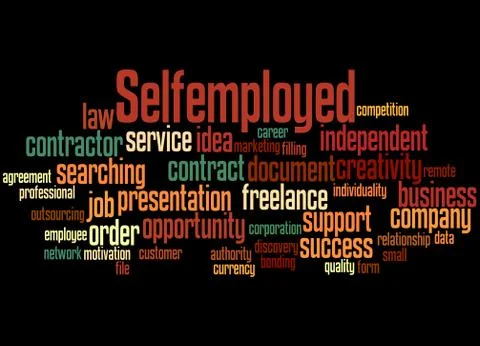 Selfemployed, word cloud concept Illustrazione stock
