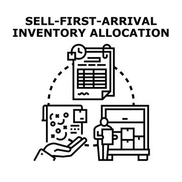 Sell first arrival inventory allocation concept Stock Illustration