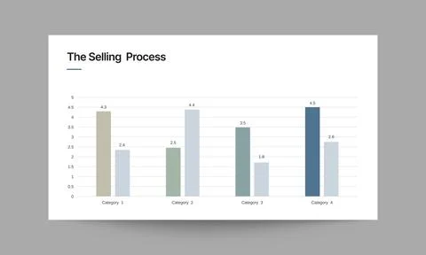 The Selling Process Slide Presentation Templates Stock Illustration