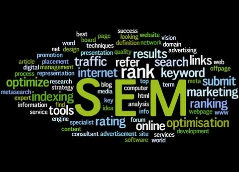 SEM, search engine marketing optimization word cloud concept Illustrazione stock