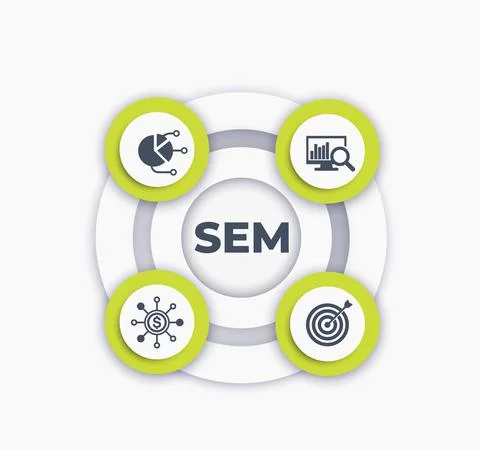SEM, search engine marketing vector icons Stock Illustration