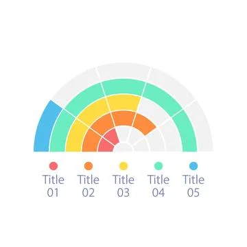 Semi circle infographic chart design template with five titles 스톡 일러스트