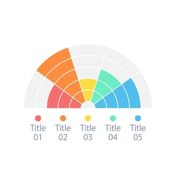 Semi circle infographic chart design template with five units 스톡 일러스트