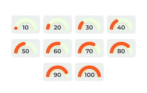 Semi circular gauge progress flat UI data visualization element set Stock Illustration