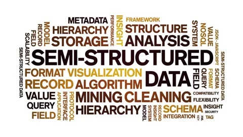 Semi-Structured data animated word cloud,animation tag kinetic typography loop. Stock Footage 308425101