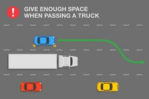 Semi-trailer overtaking, passing rules. Give enough space when passing a truck. Stock Illustration