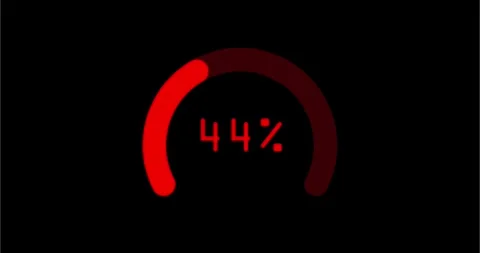 Semicircular indicator with percentage increasing from 0 to 100 percent. Battery Stock Footage 297948086