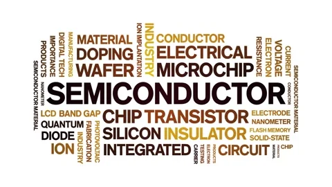 Semiconductor animated word cloud,animation kinetic typography seamless loop. Stock Footage 325028442