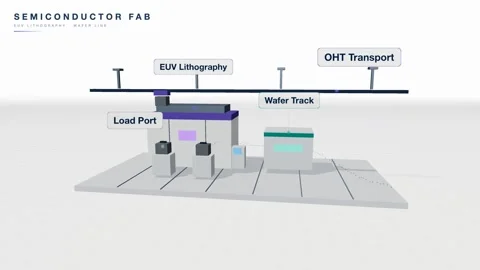 Semiconductor wafer fabrication euv machine animation Stock Footage 339335555