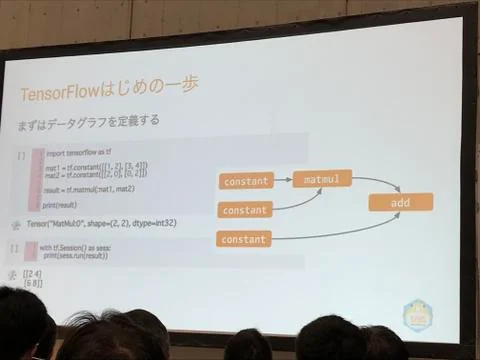 Seminar Stock Photos