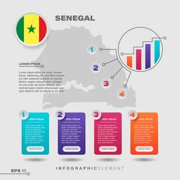 Senegal Chart Infographic Element Stock Illustration