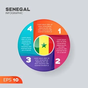 Senegal Infographic Element Stock Illustration