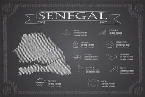 Senegal, infographics, statistical data, sights. Stock Illustration
