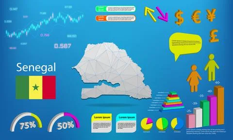 Senegal map info graphics - charts, symbols, elements and icons collection. D Illustrazione stock
