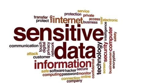 Sensitive data animated word cloud, text design animation. Stock Footage 72952713