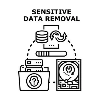 Sensitive data removal process and information protection concept Stock Illustration