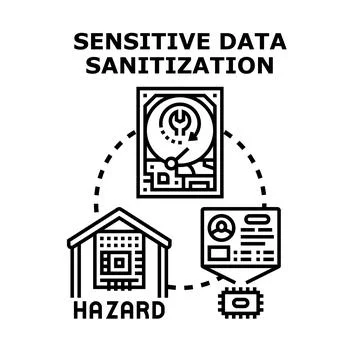Sensitive data sanitization concept preventing information hazard Stock Illustration