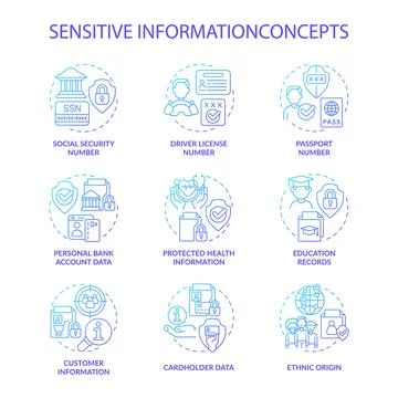 Sensitive information blue gradient concept icons set Illustrazione stock