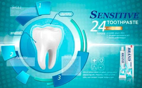 Sensitive toothpaste ads Stock Illustration