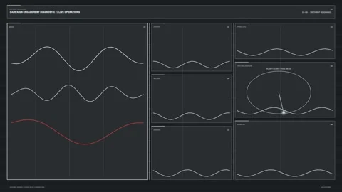 Sentiment Analytics Dashboard Seamless Loop Stock Footage 342178461