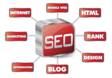 Seo concept and word cloud Stock Illustration