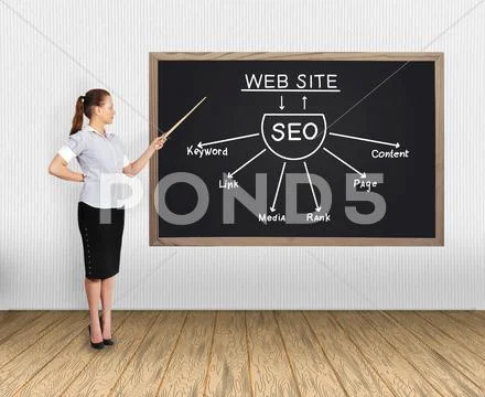 Seo concept Stock Photos