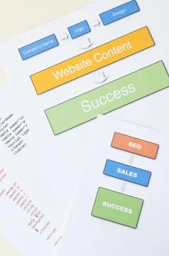 SEO concept 스톡 사진