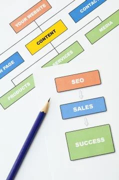 SEO concept Foto stock