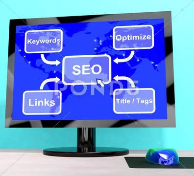 Seo diagram showing use of keywords links and tags Stock Illustration